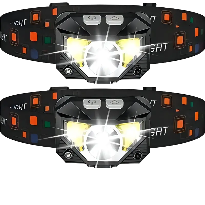 NNETM 2-Pack Ultra Bright LED Rechargeable Headlight with Motion Sensor