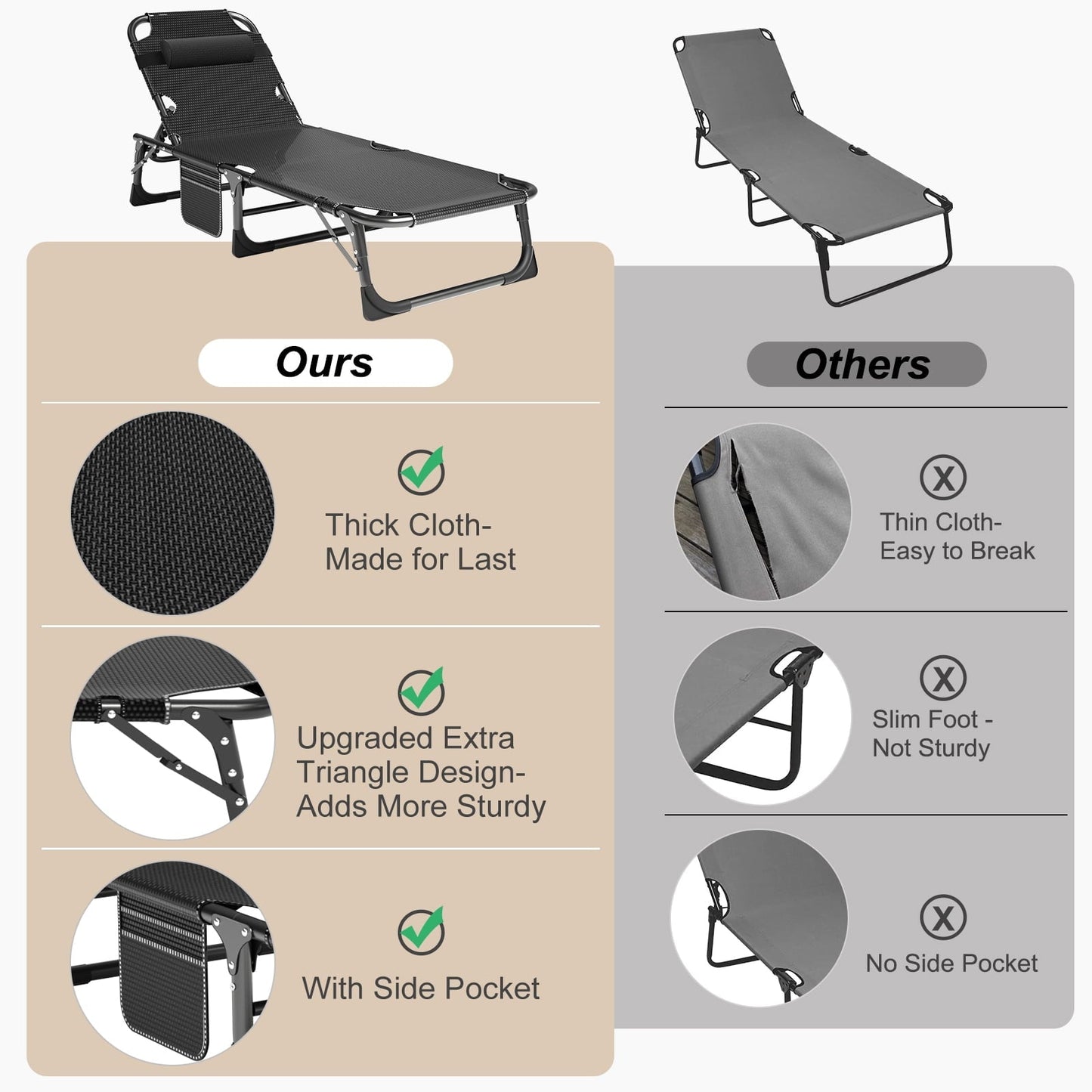 MOPHOTO Camping Cot With Mattress, Heavy Duty Sleeping Cot with Pillow, Cot Beds for Adult, 4-Position Adjustment Folding Bed, Outdoor Beds Lounger for Home, Pool, Beach, Patio