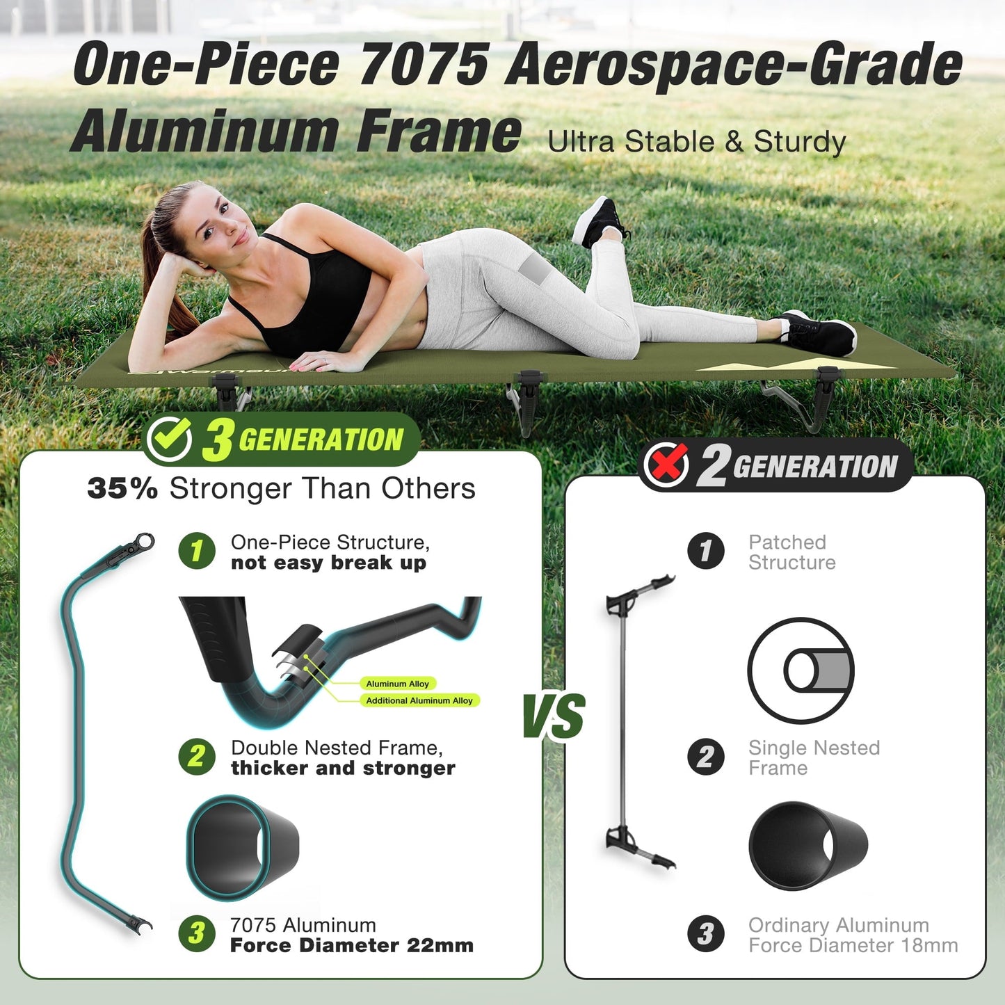 WARMOUNTS Compact Camping Cots Pro, 360¡ã Grip Lock Patent Structure for 60-Sec Set, 30' Wide Folding Camping Cot w/ Carry Bag for Hiking, 350 lbs