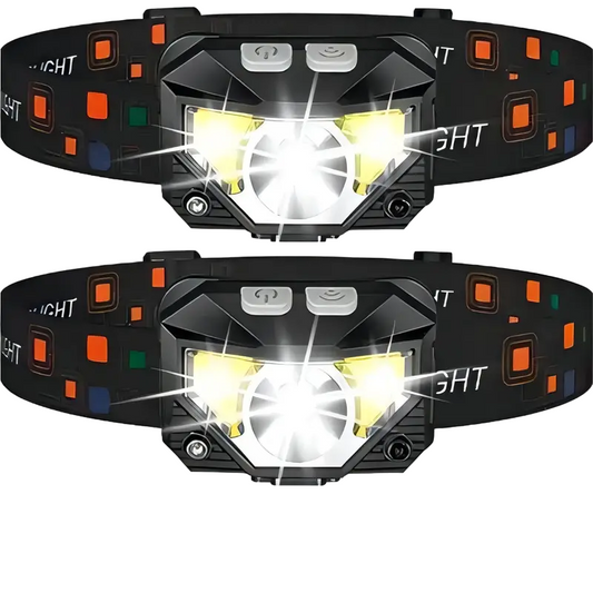 NNETM 2-Pack Ultra Bright LED Rechargeable Headlight with Motion Sensor